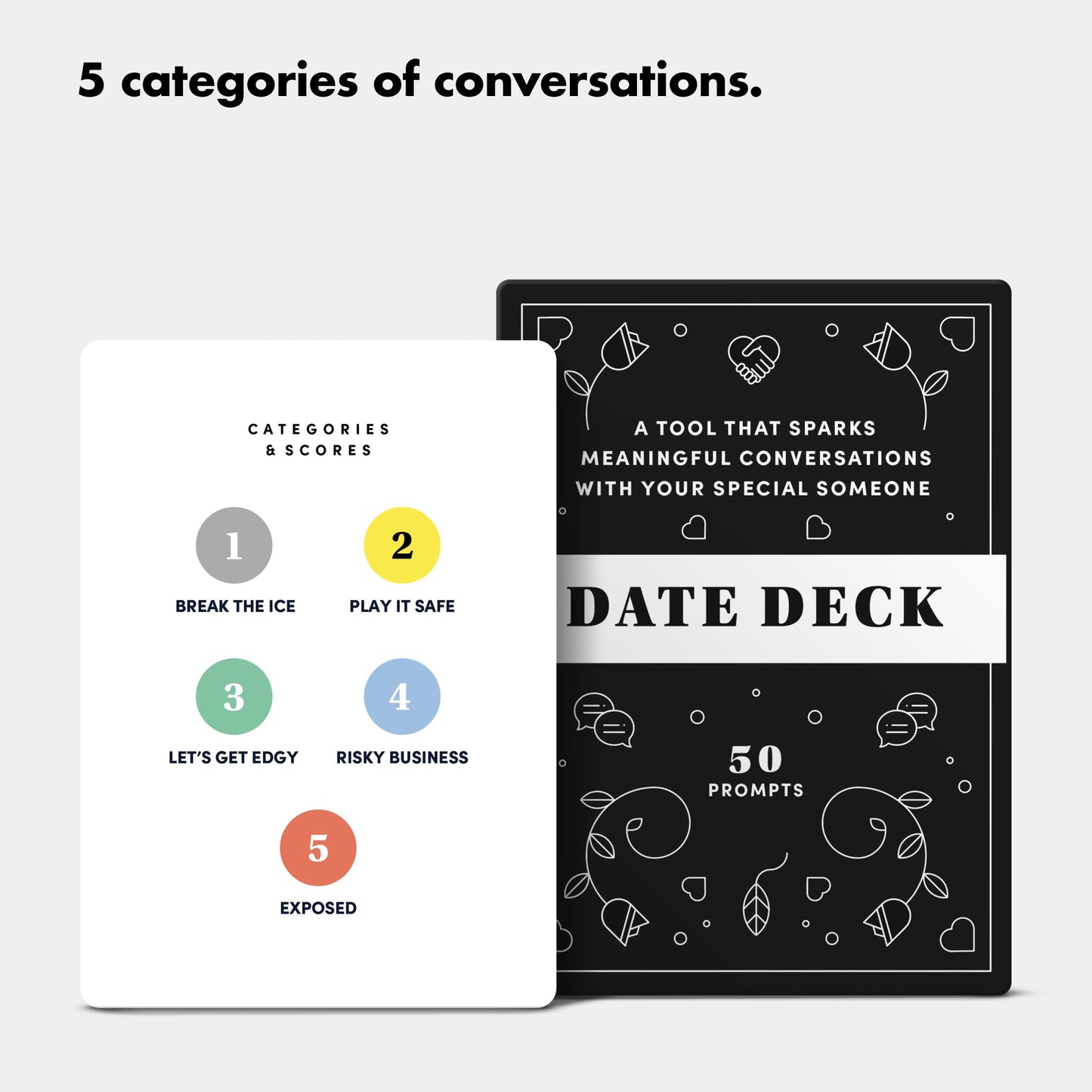 BestSelf Date Deck – 50 Conversation Cards Engaging for Couples - Fun and Thought-Provoking Date Night Game - Playing Cards to Unlock Deeper Connection and Intimacy