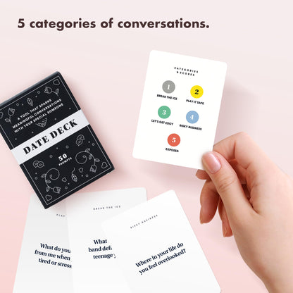 BestSelf Date Deck – 50 Conversation Cards Engaging for Couples - Fun and Thought-Provoking Date Night Game - Playing Cards to Unlock Deeper Connection and Intimacy